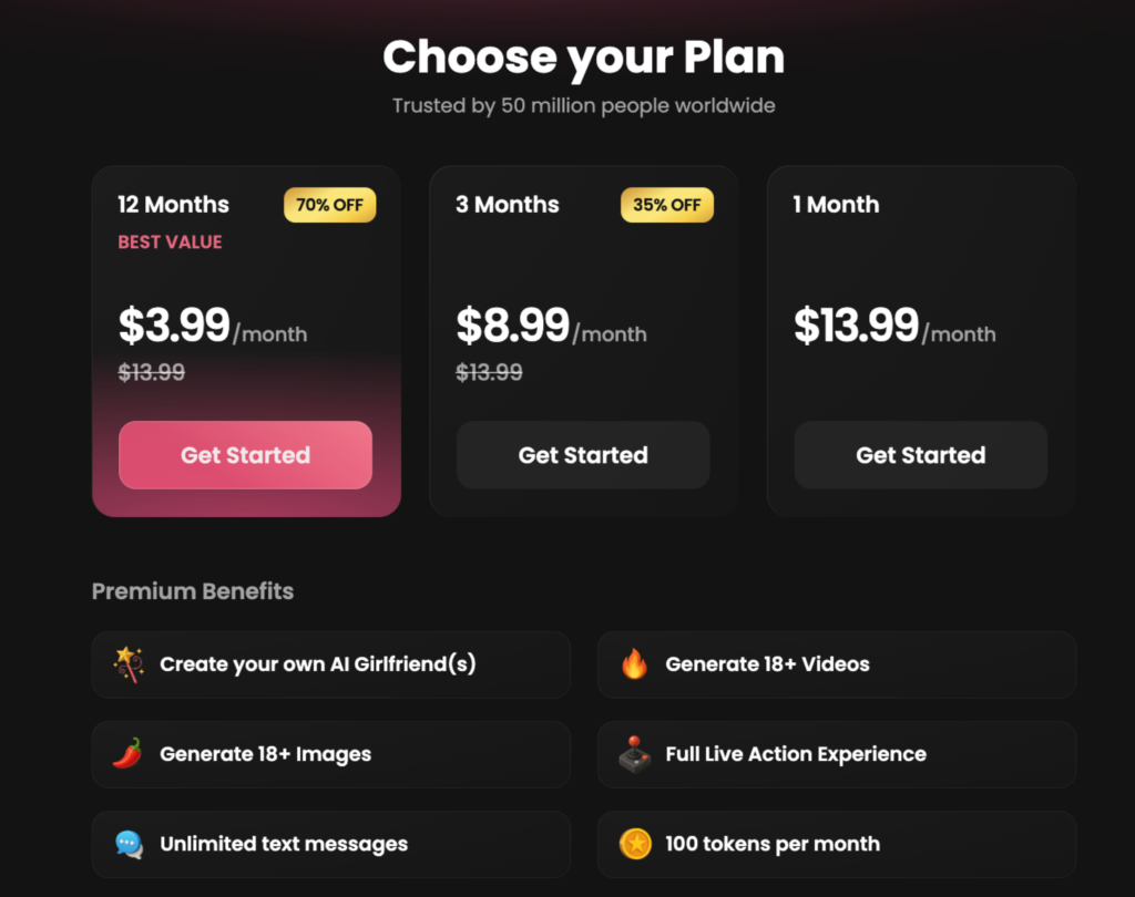 Candy AI Pricing